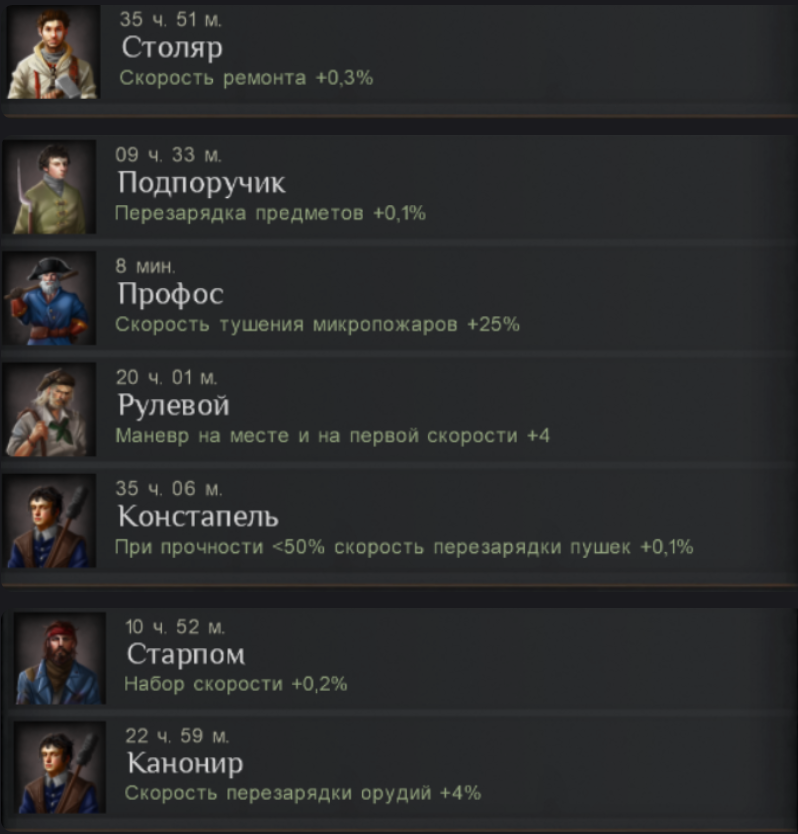 Kwee Song — спецэкипаж